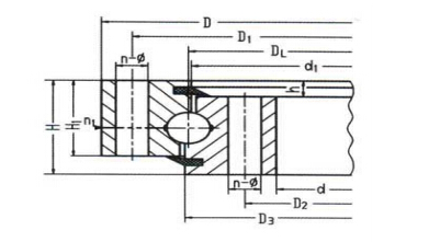 Slewing Bearings without gear
