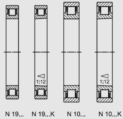 Single row precision tapered roller bearing structure