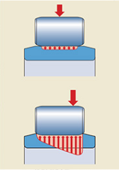 What is the purpose of the logarithmic curve on the roller surface of a cylindrical roller bearing?.png