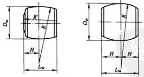 Classification of rollers in roller bearings..png