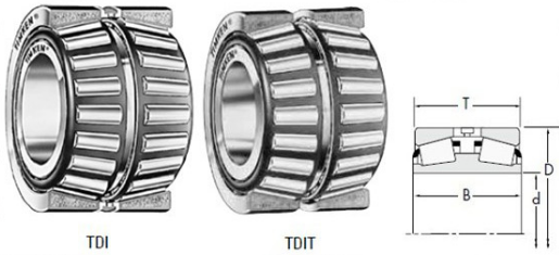 TDI type ------ double outer ring type TDIT type ------ double outer ring type with tapered hole.png