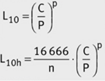 Which has a greater impact on bearing life, speed or load?.png